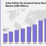 India Baby Toys Market Size, Share, Demand and Report 2025-2033